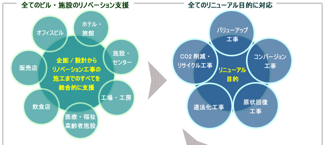 温調技研株式会社